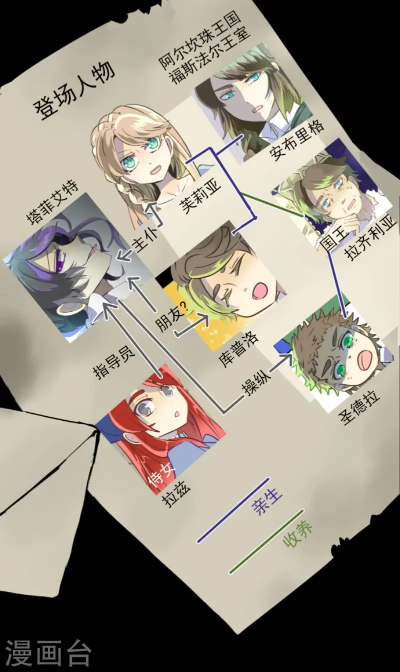 第49话 过去篇71