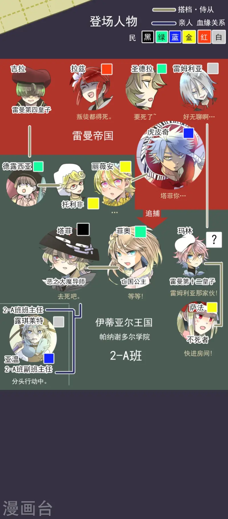 第99话 真正的间谍31