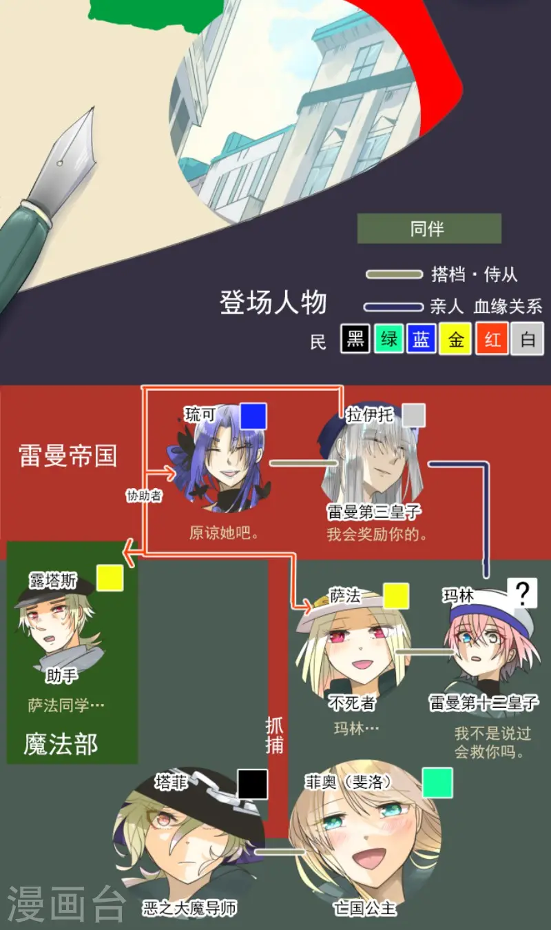 第152话 她的太阳21