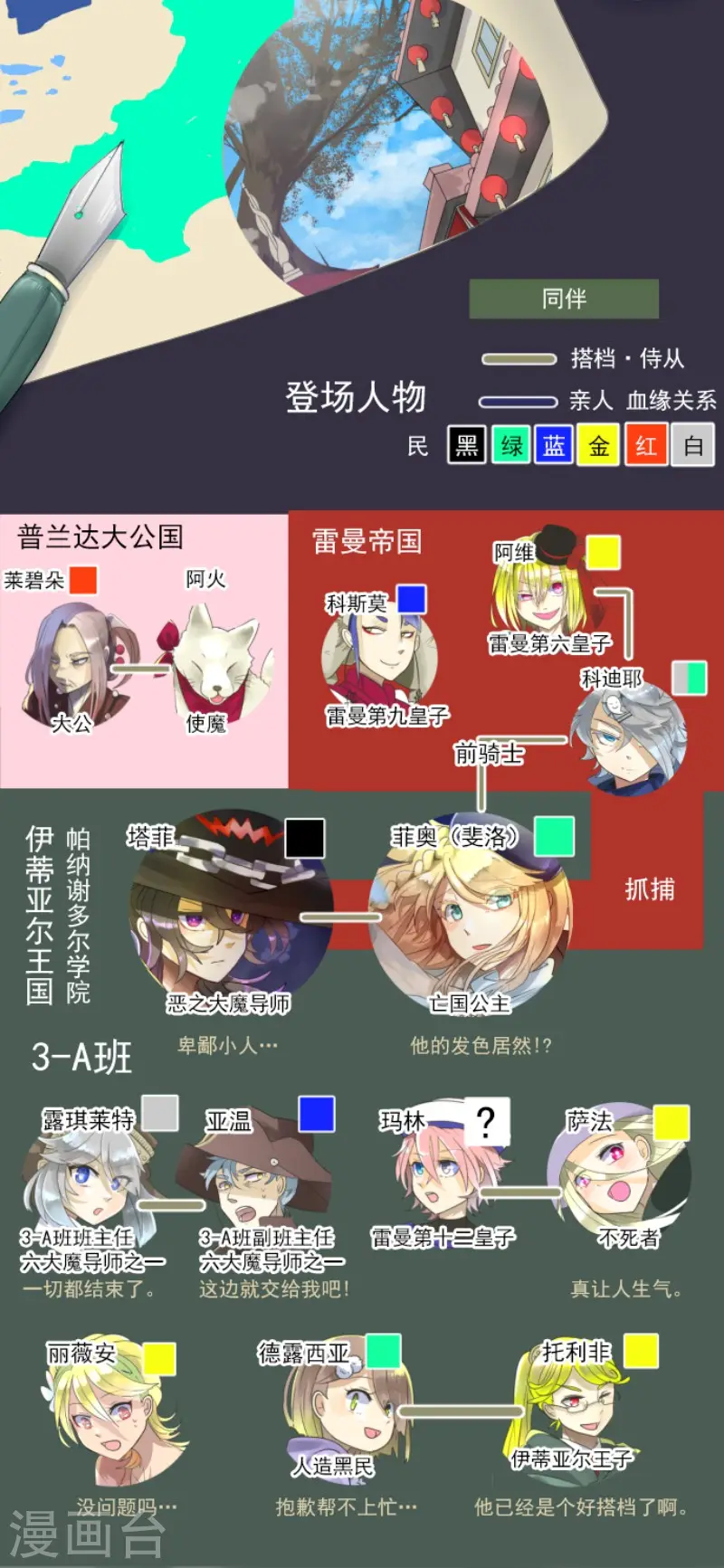 第119话 以牙还牙11