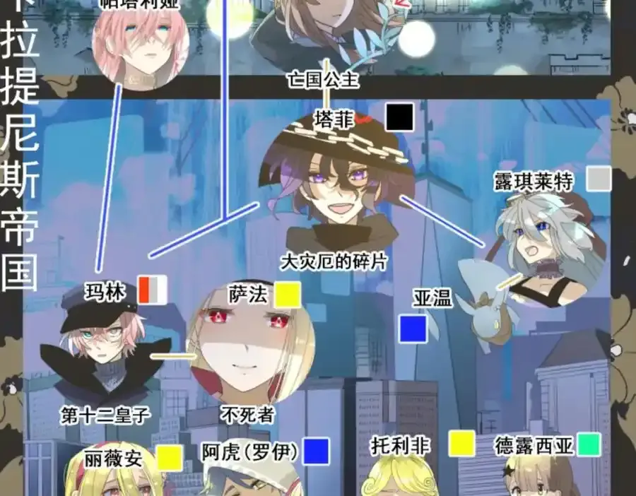第305话 搭档的意义3