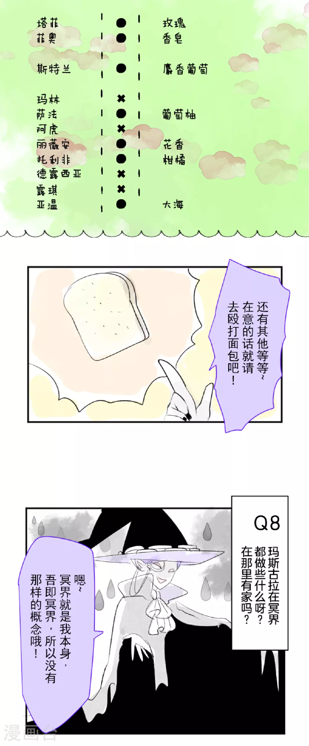 第287话 决斗之后52