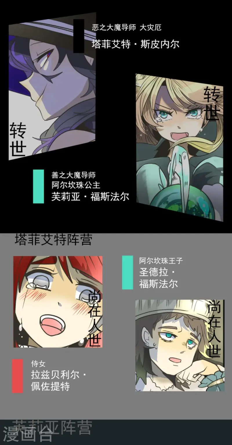 第109话 刻意的遗忘54