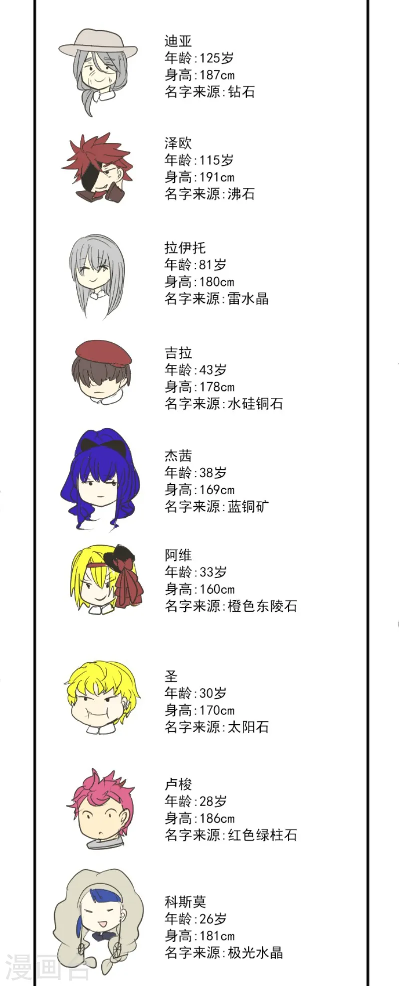 第196话 颠倒黑白54