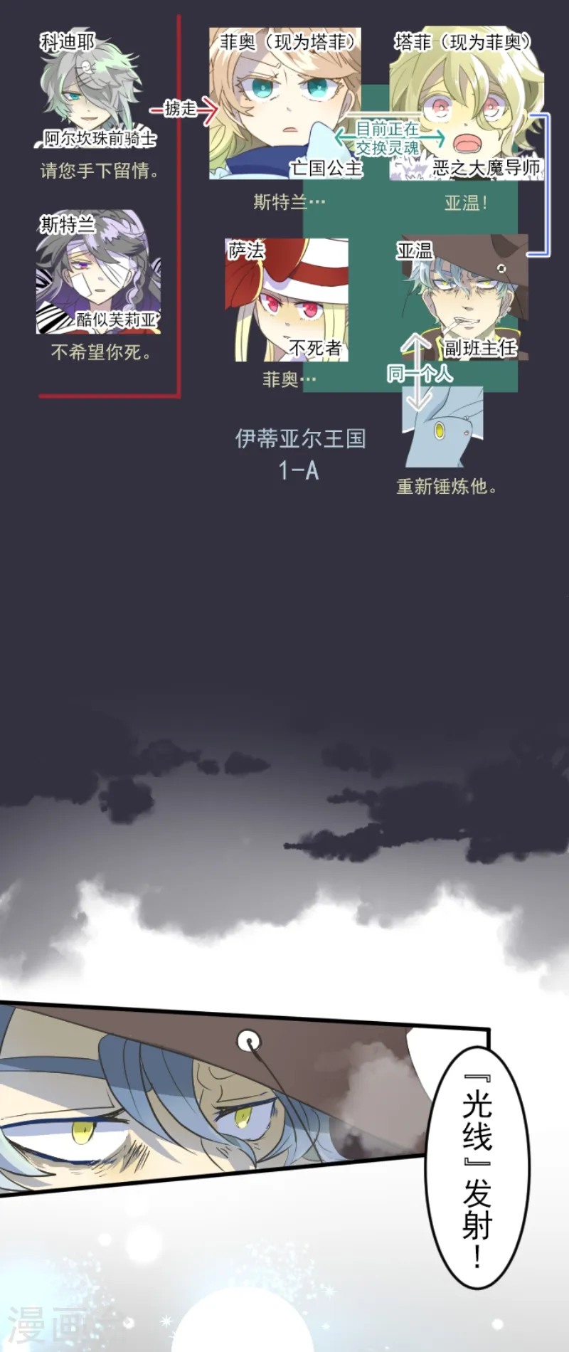 第41话 露琪莱特1