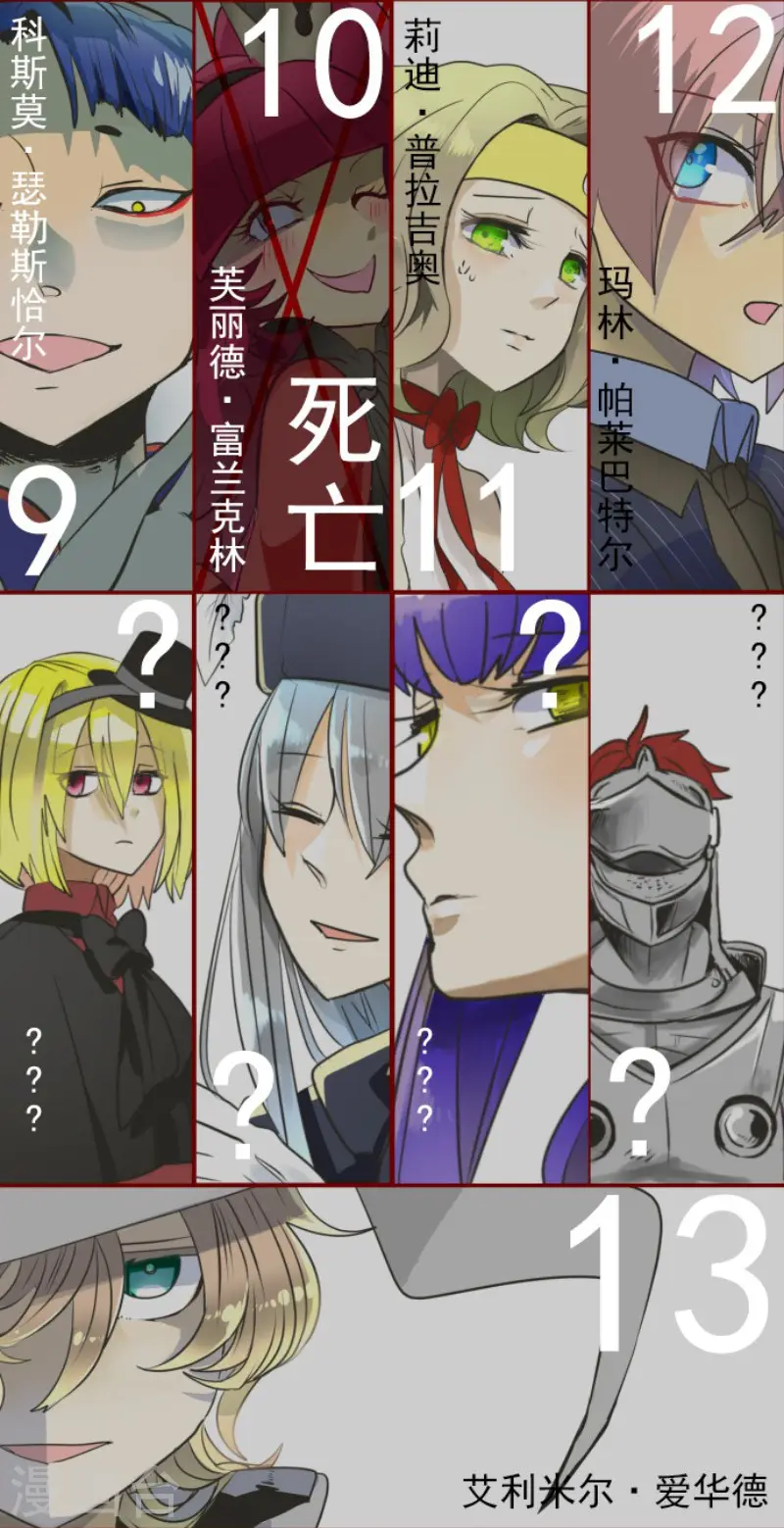 第109话 刻意的遗忘48