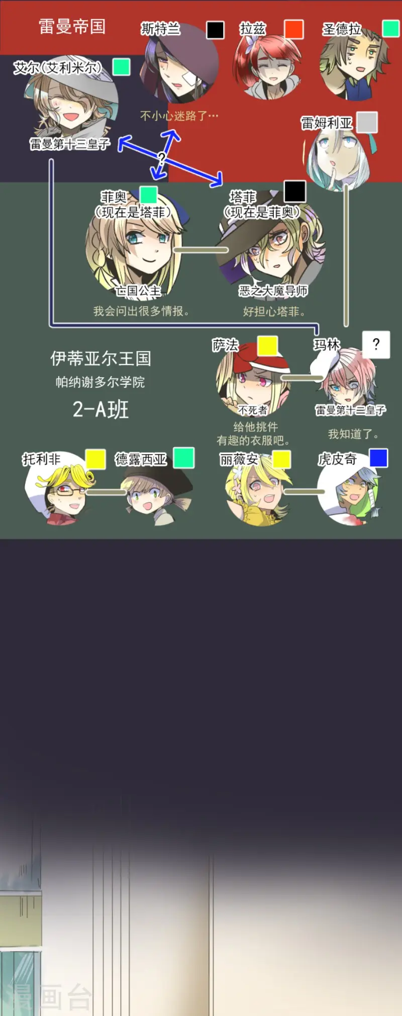 第83话 收获祭1
