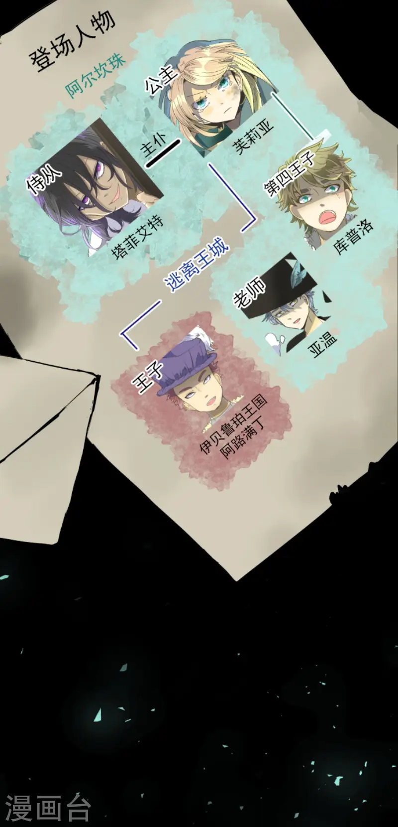 第82话 过去篇121