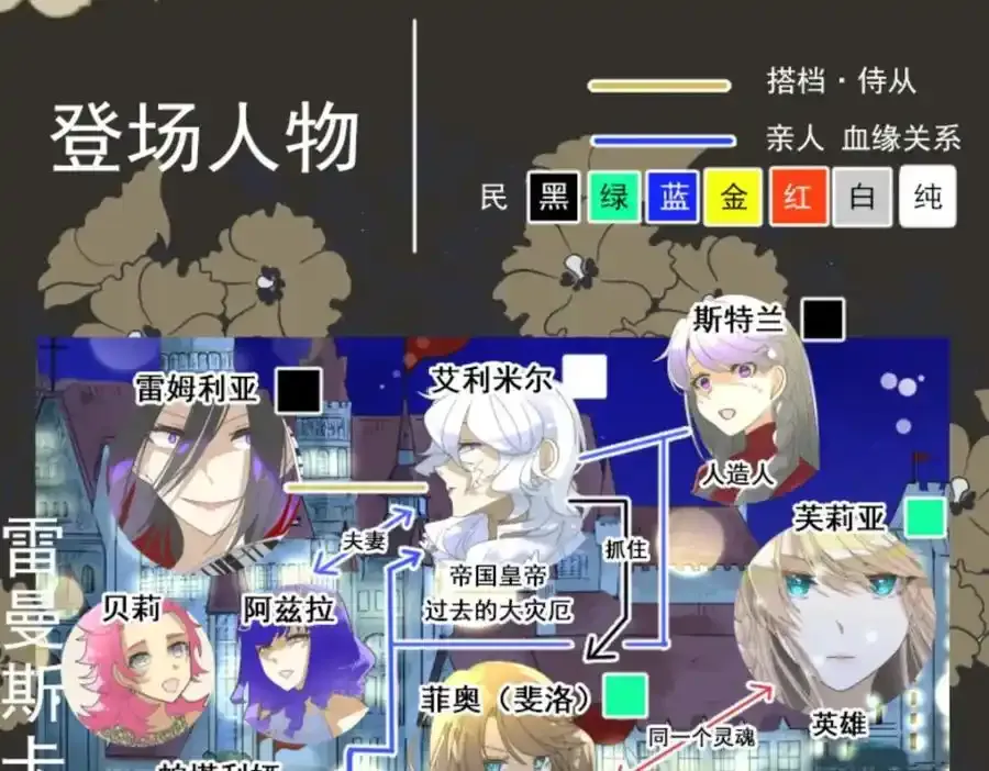 第307话 正式开战12