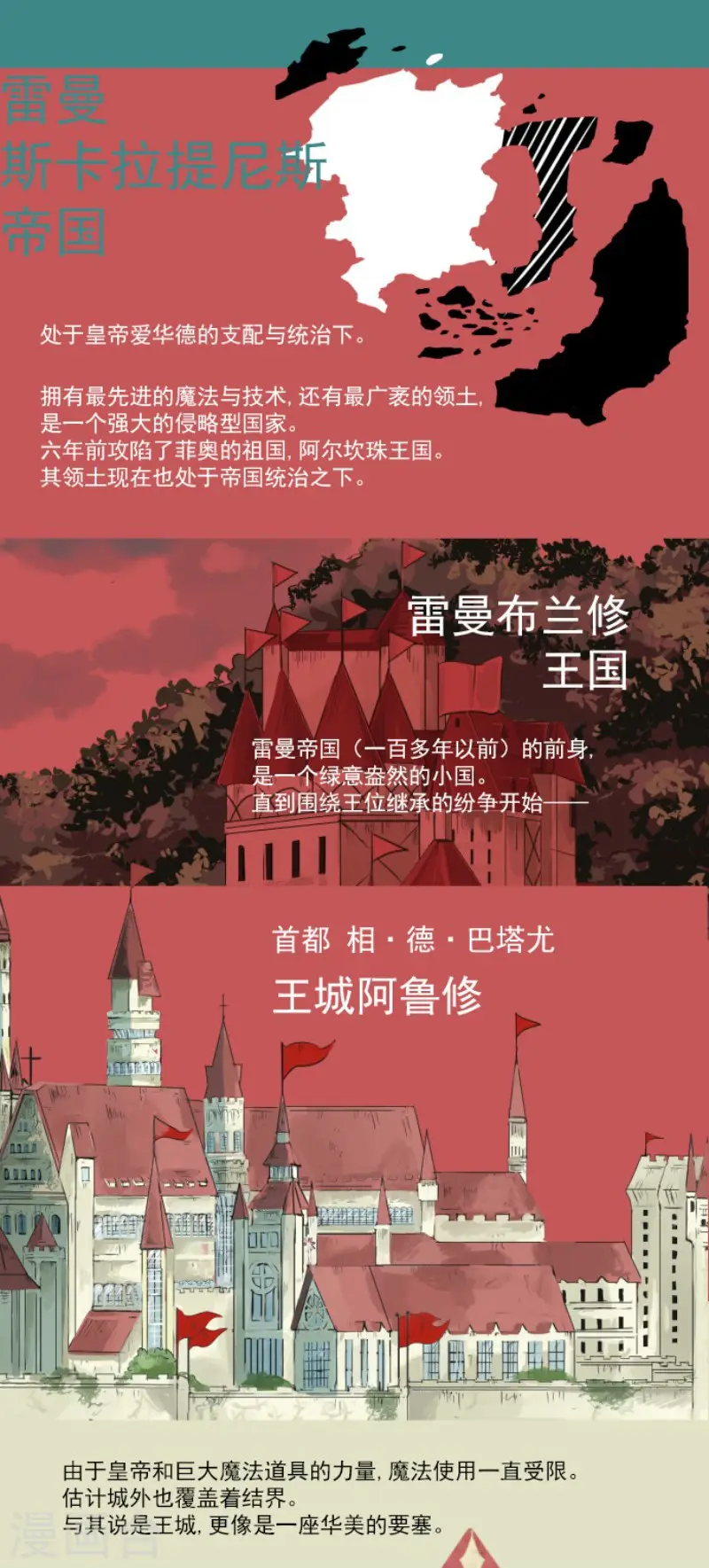 第109话 刻意的遗忘46