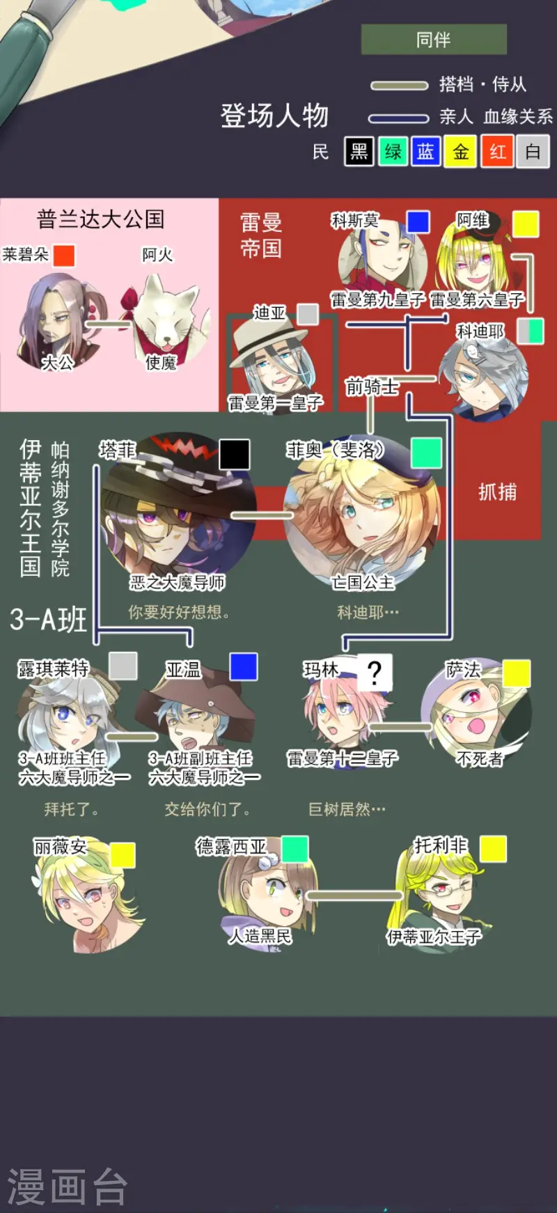 第122话 轮回之力1