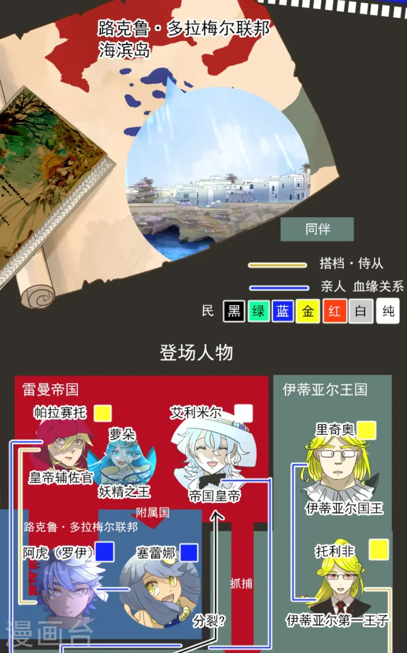 第219话 不同的感情1