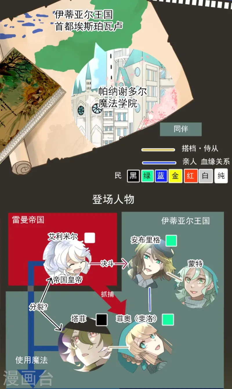 第238话 逼迫1