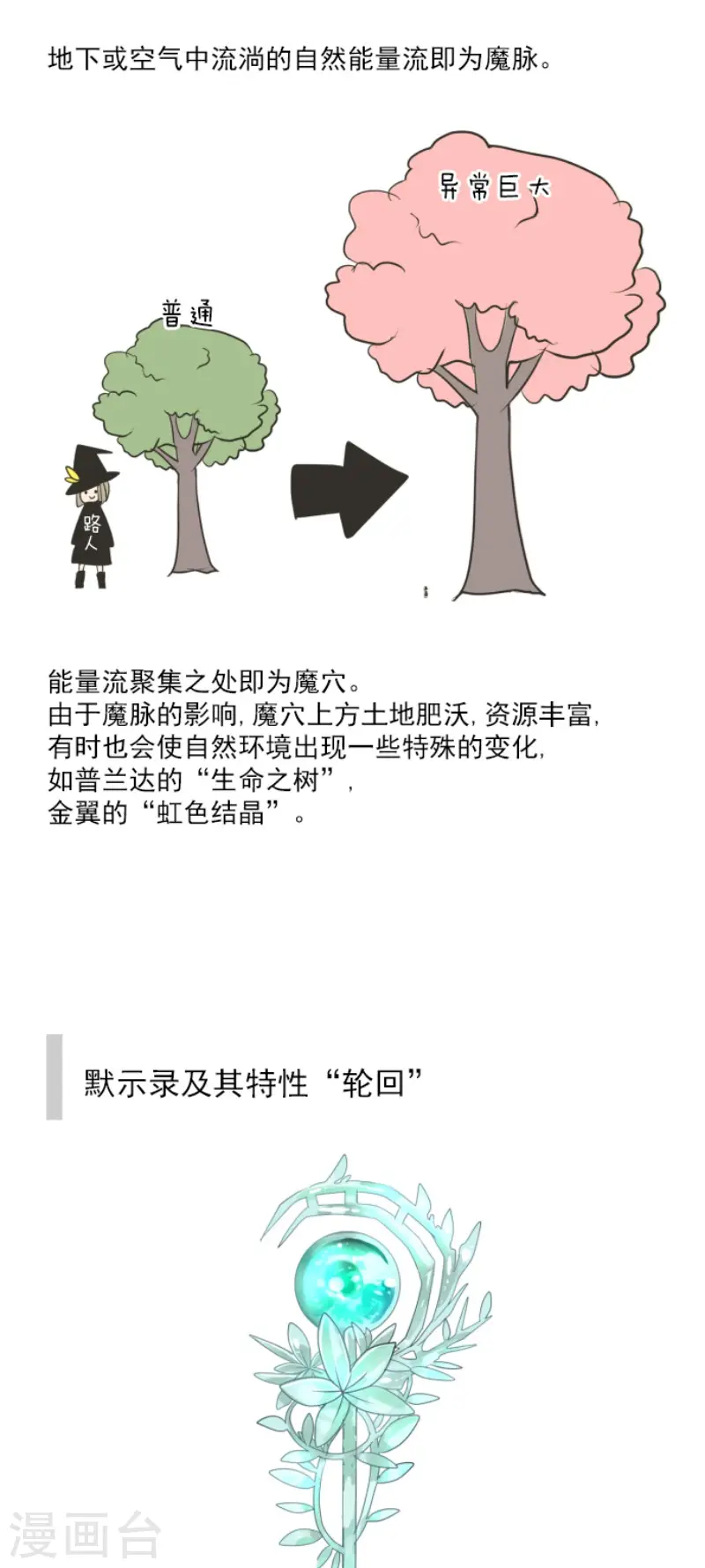 第199话 过去篇2844