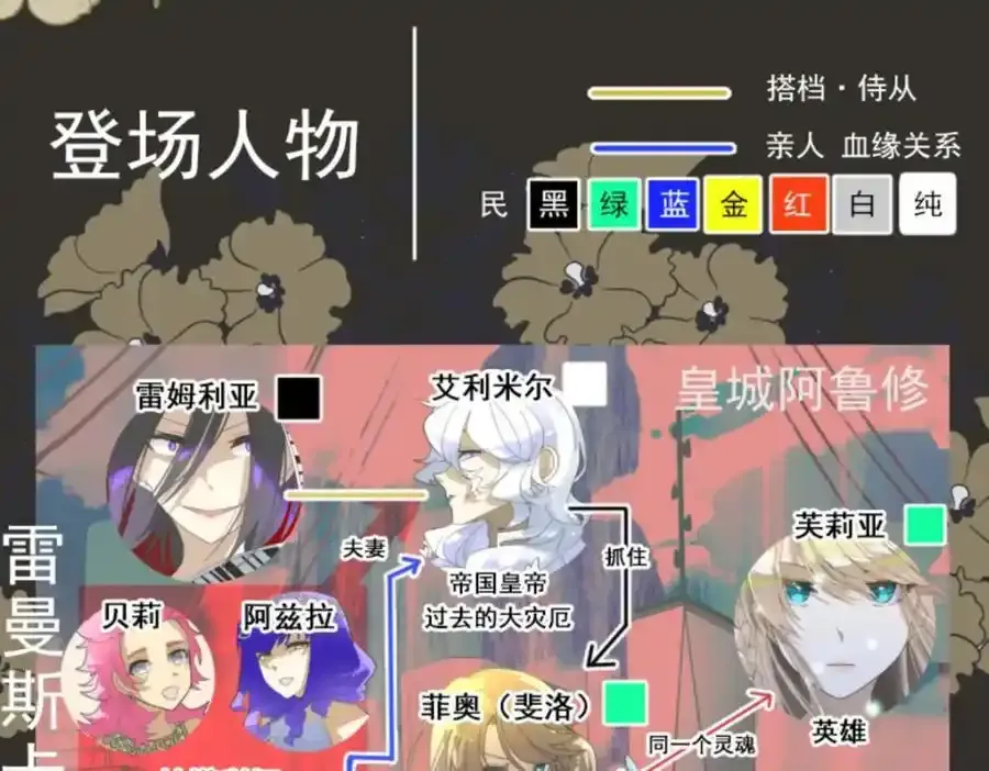 第301话 两种方式2
