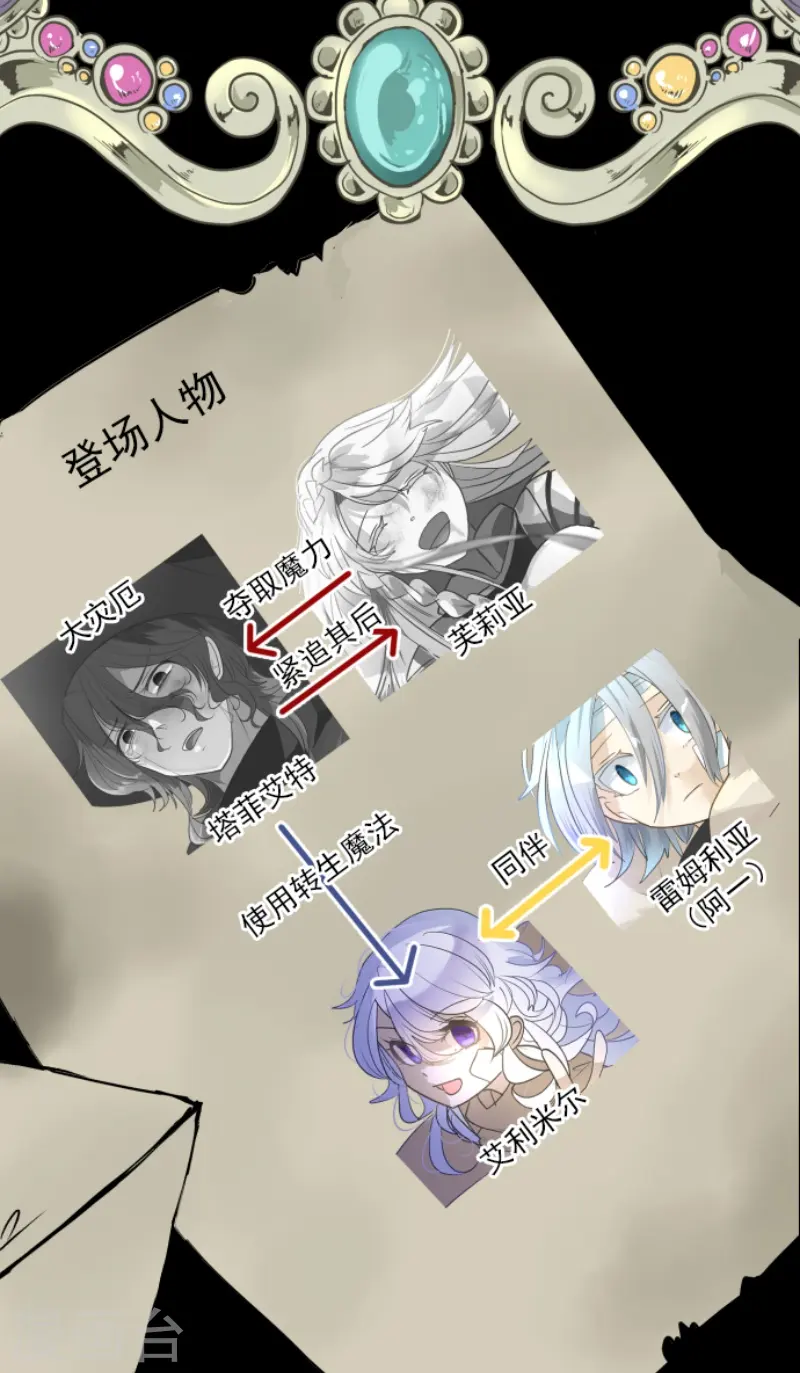 第232话 过去篇341