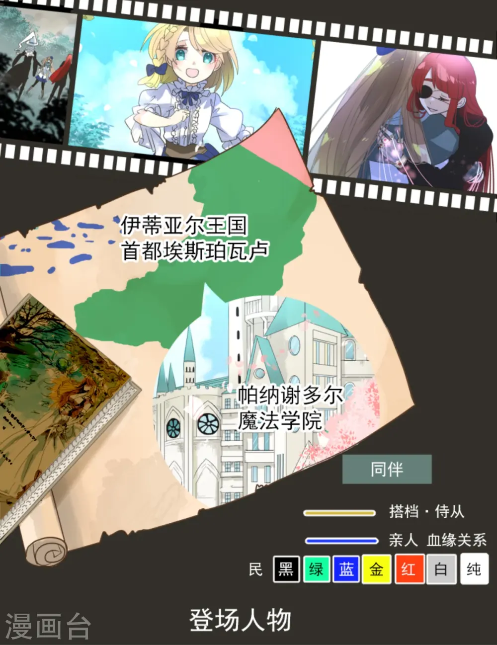 第280话 白热化1