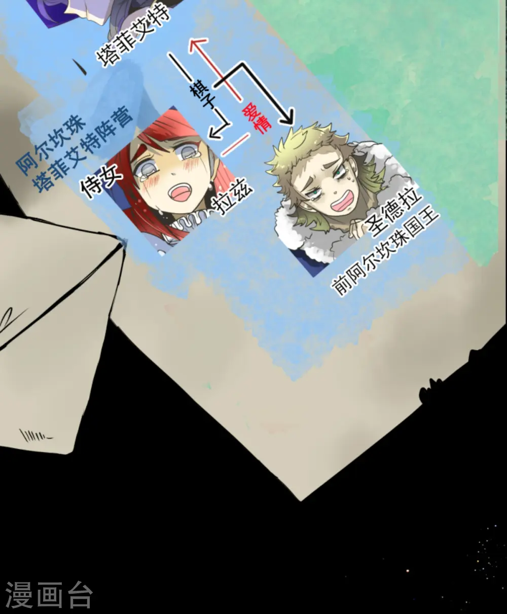第279话 过去篇402