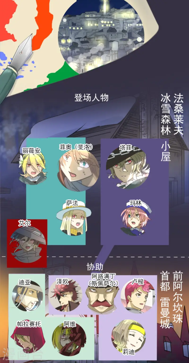 第183话 间奏曲31