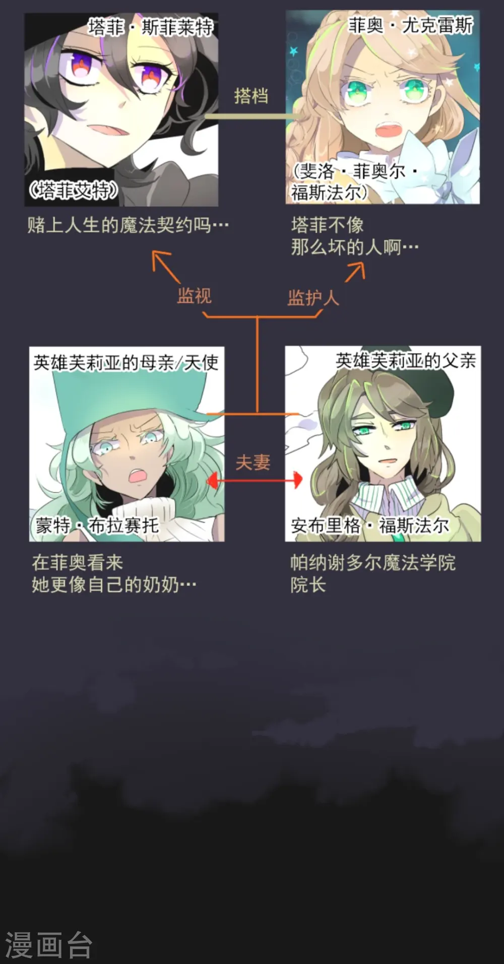 第5话 1-A班1