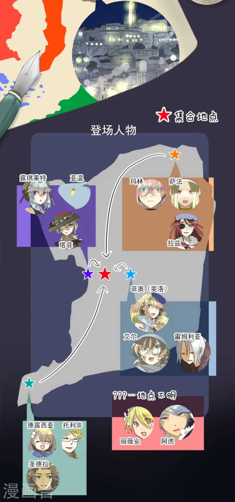 第169话 暗潮21
