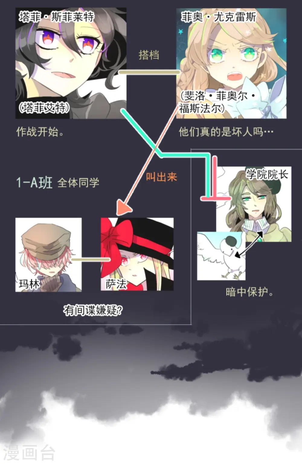 第8话 杀意1
