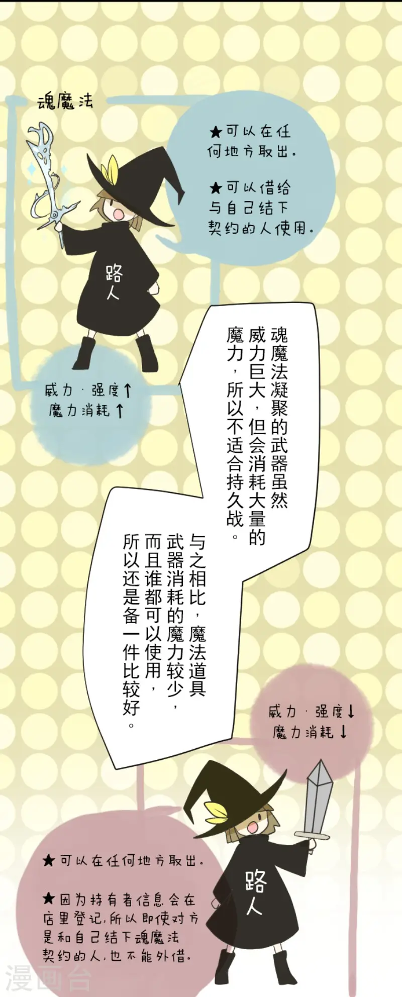 第104话 德露西亚的愿望21
