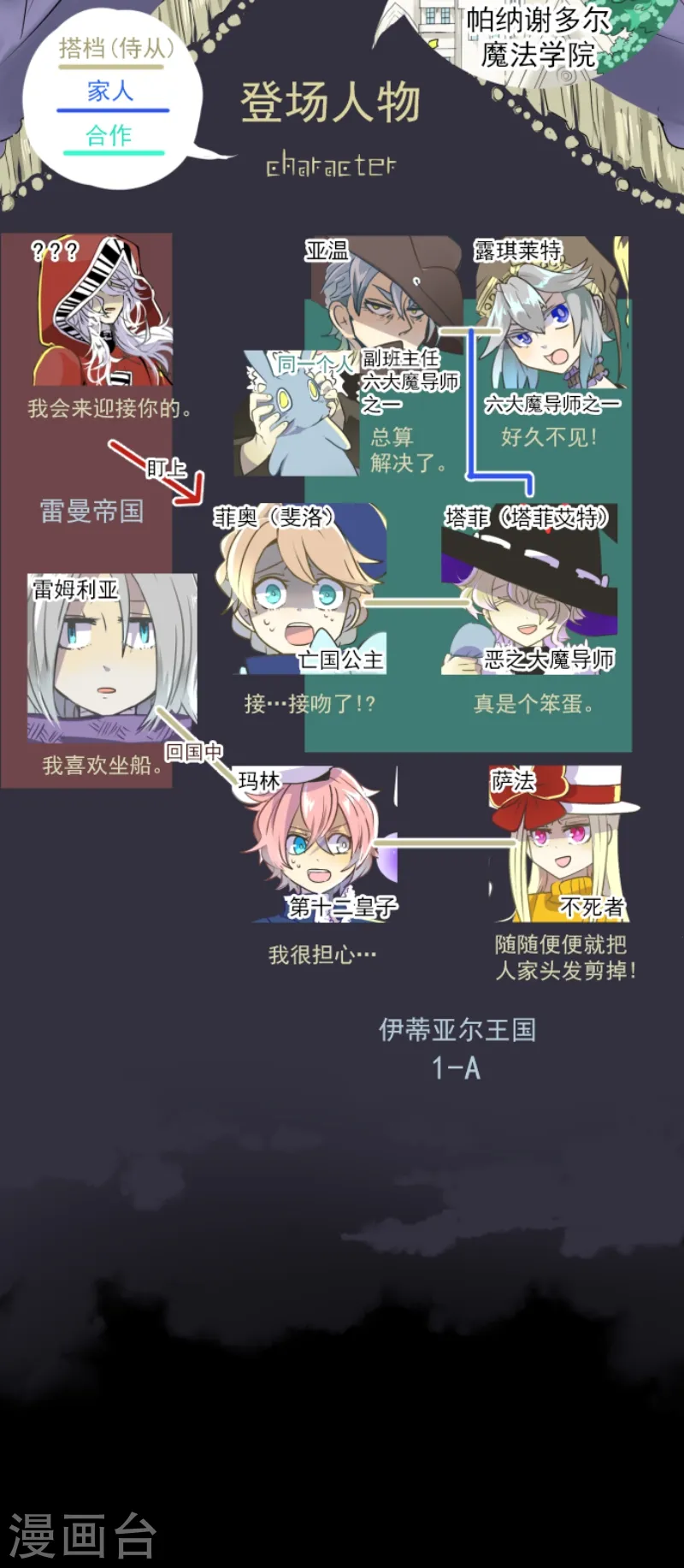 第44话 夜谈1