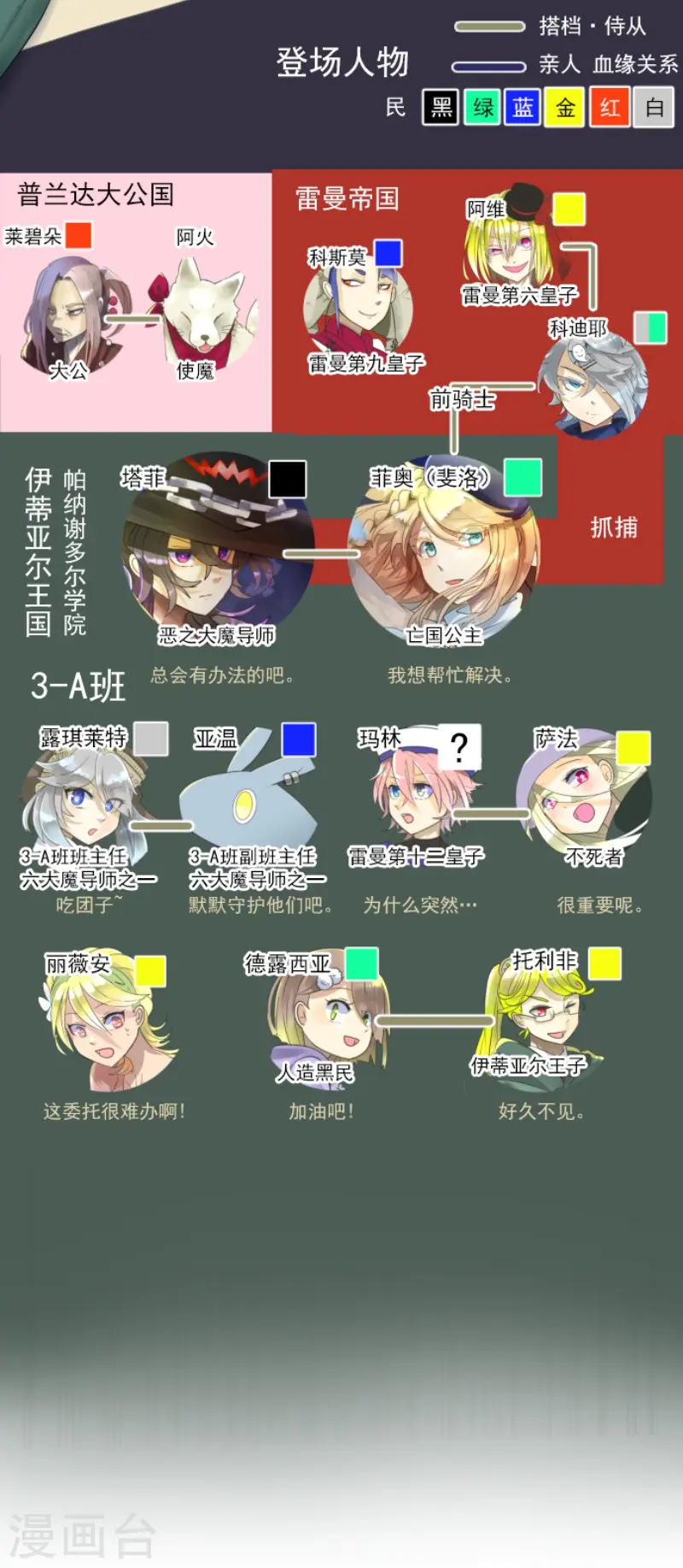 第116话 踏入陷阱1