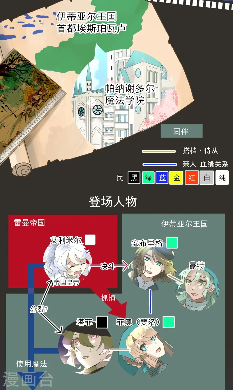 第252话 捉迷藏21