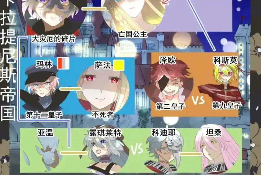 第317话 玛林的危机3
