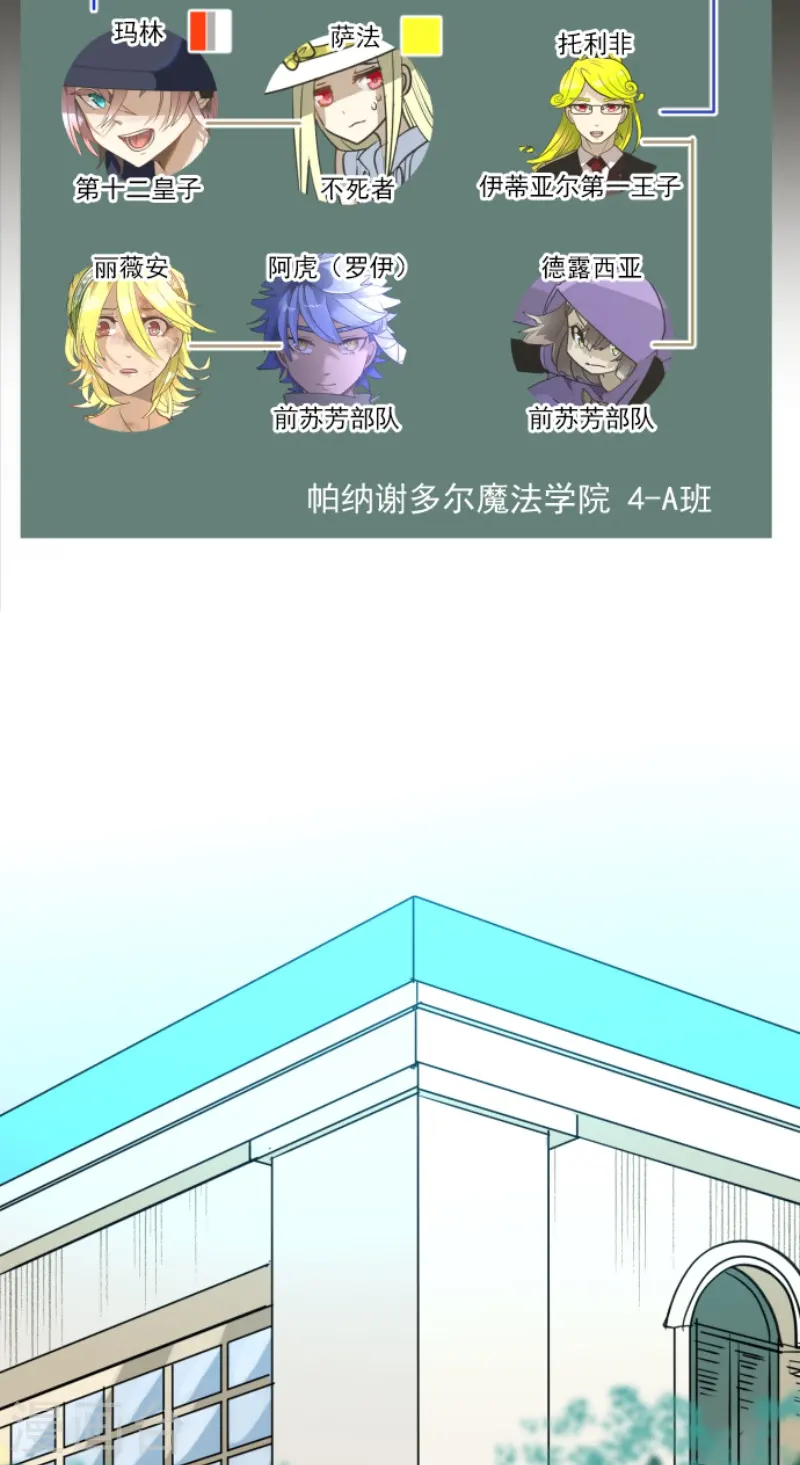 第223话 黄金羽饰2
