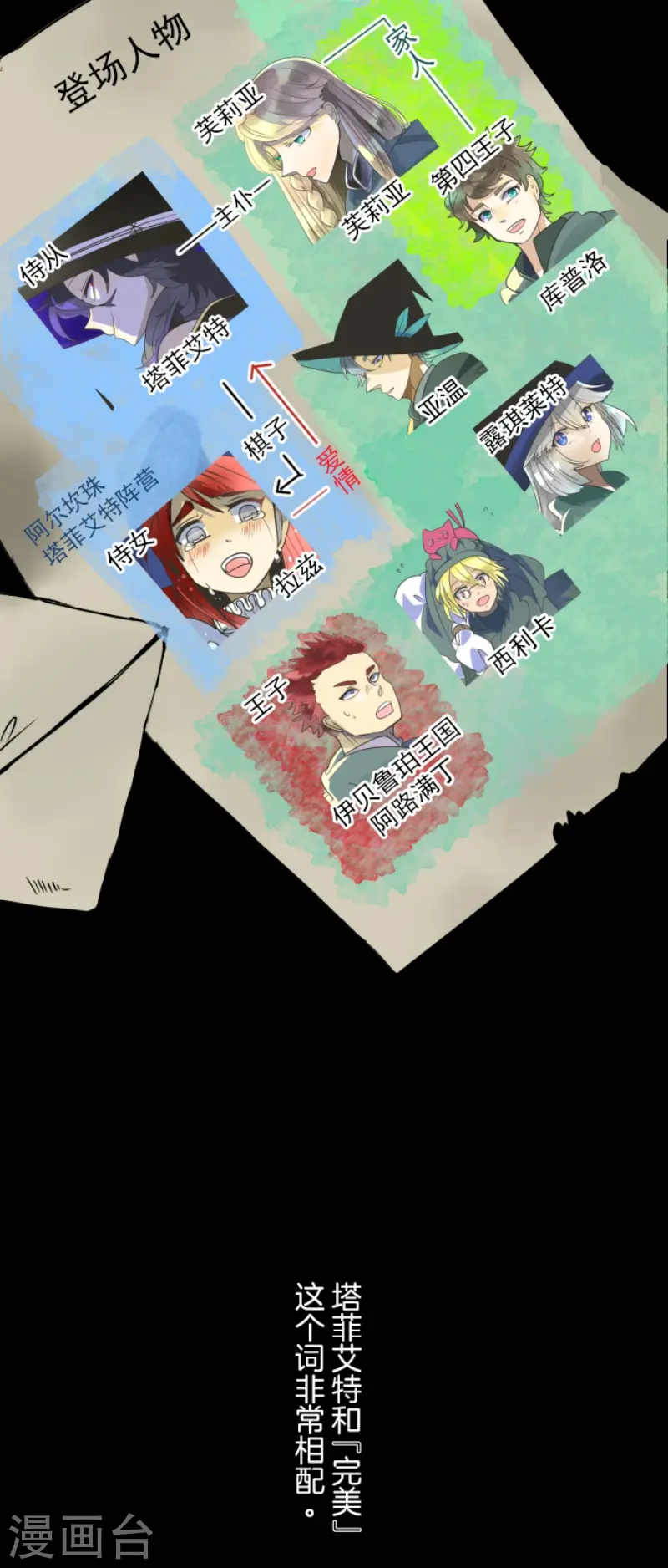 第198话 过去篇271