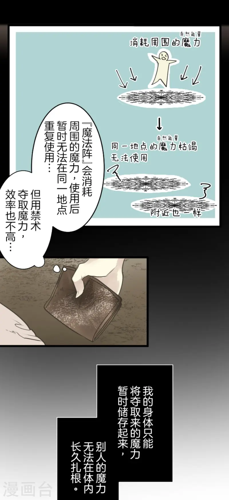 第216话 过去篇304