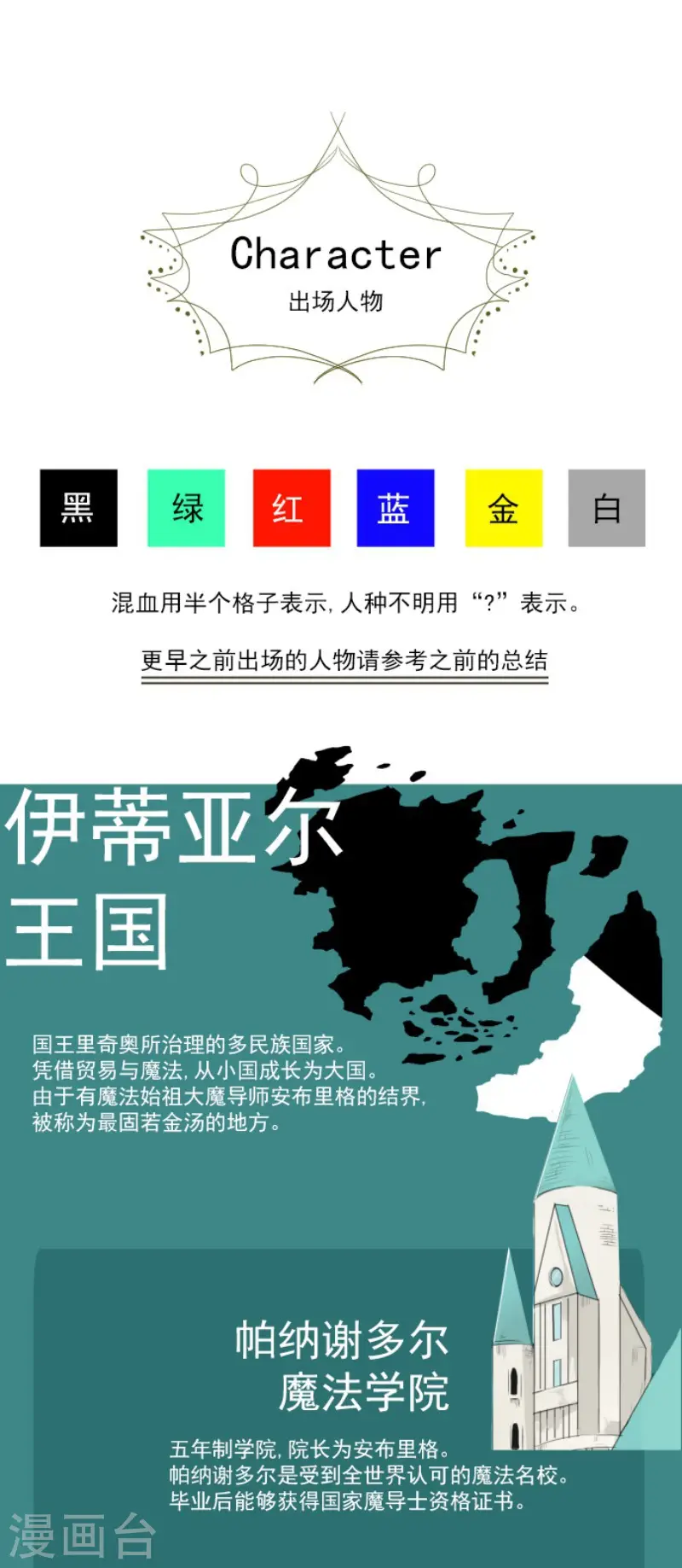 第109话 刻意的遗忘42