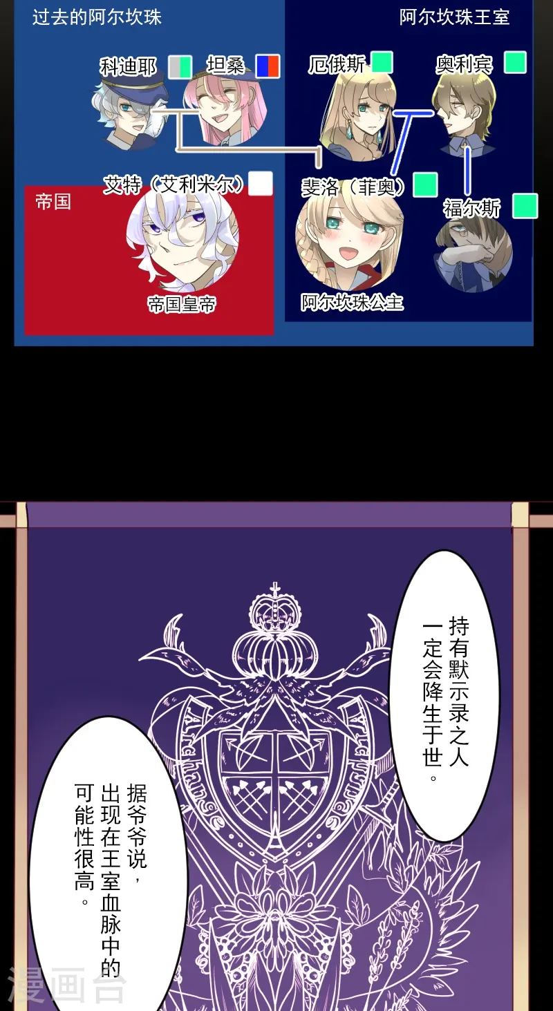 第253话 毫不动摇2