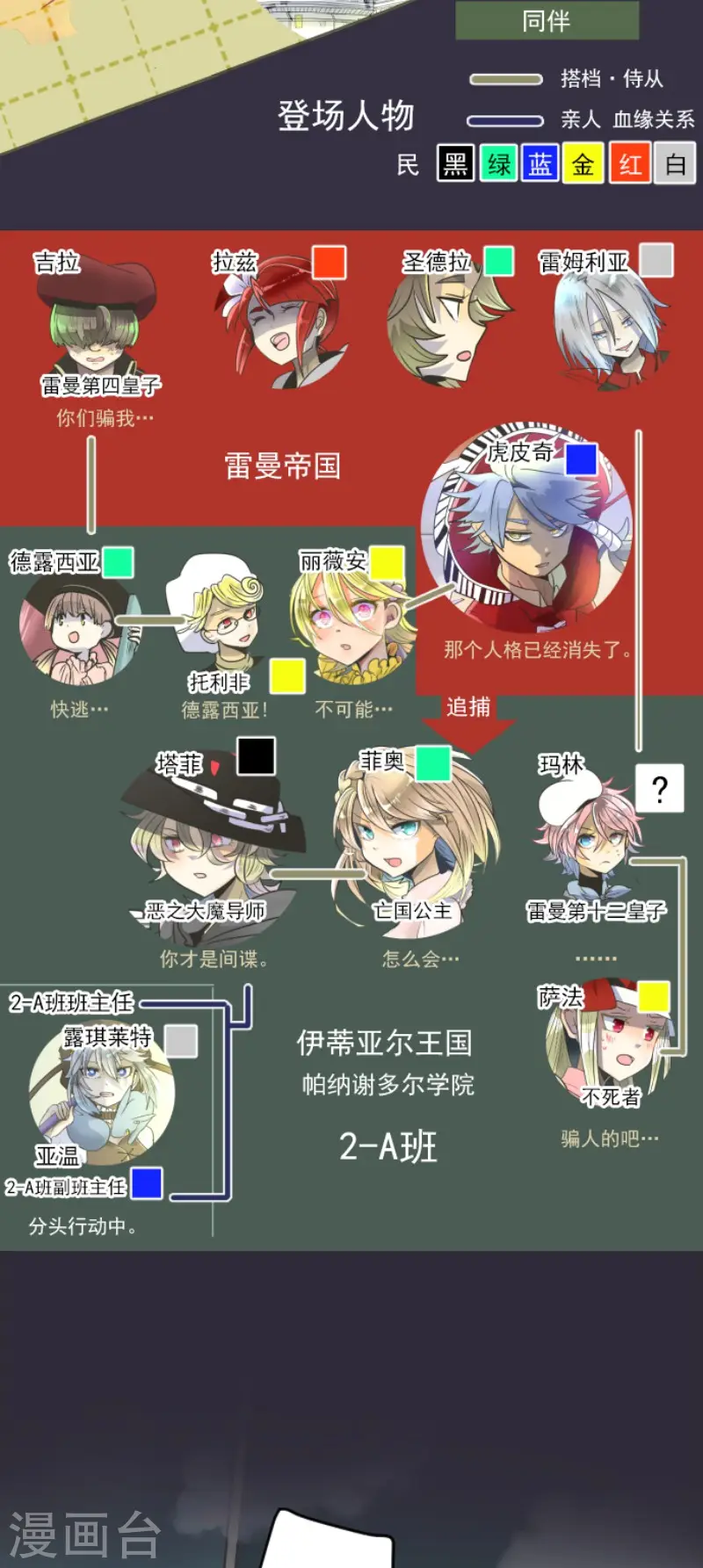 第98话 真正的间谍21
