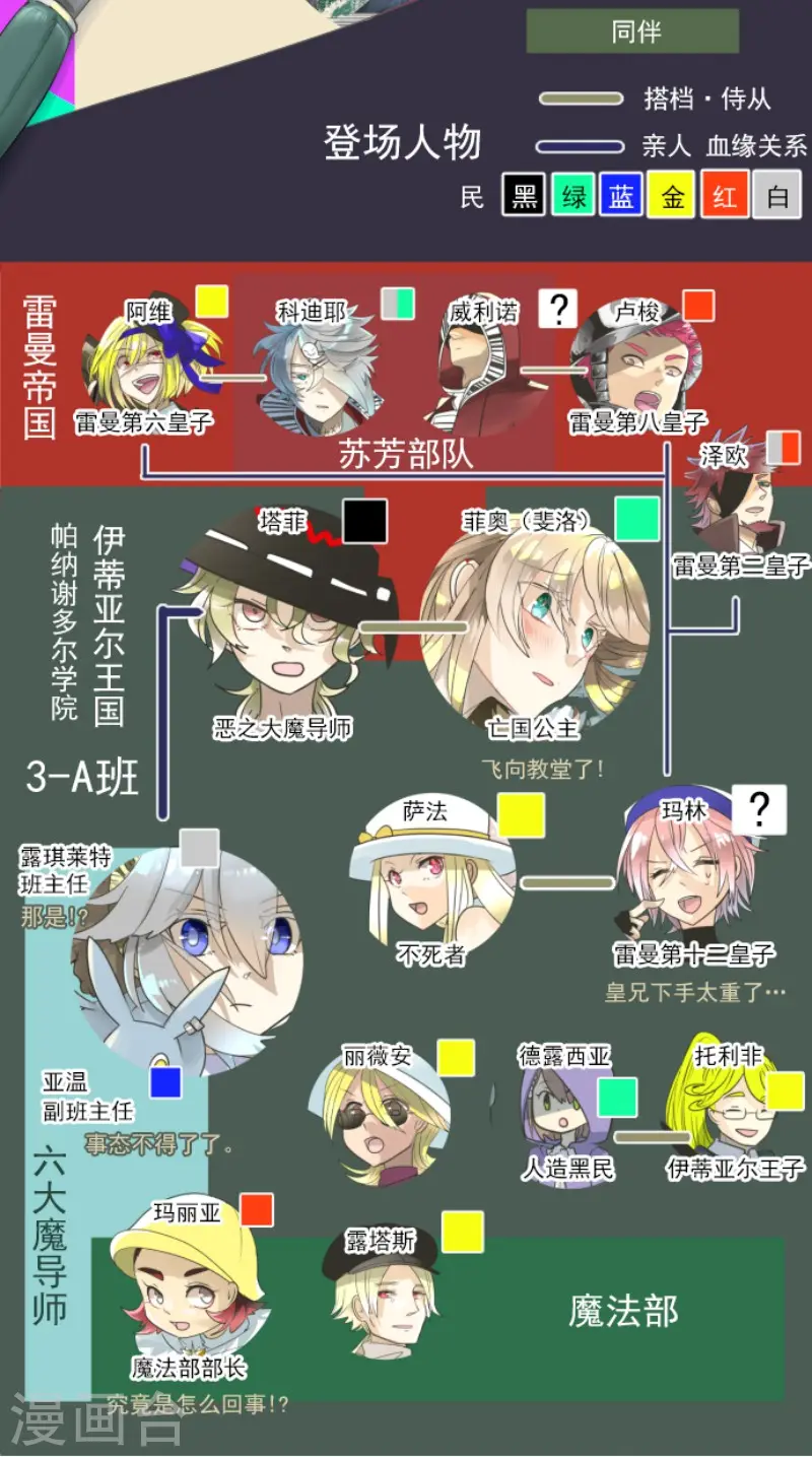 第138话 人间兵器21