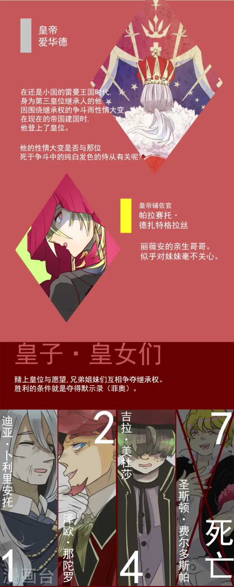 第109话 刻意的遗忘47