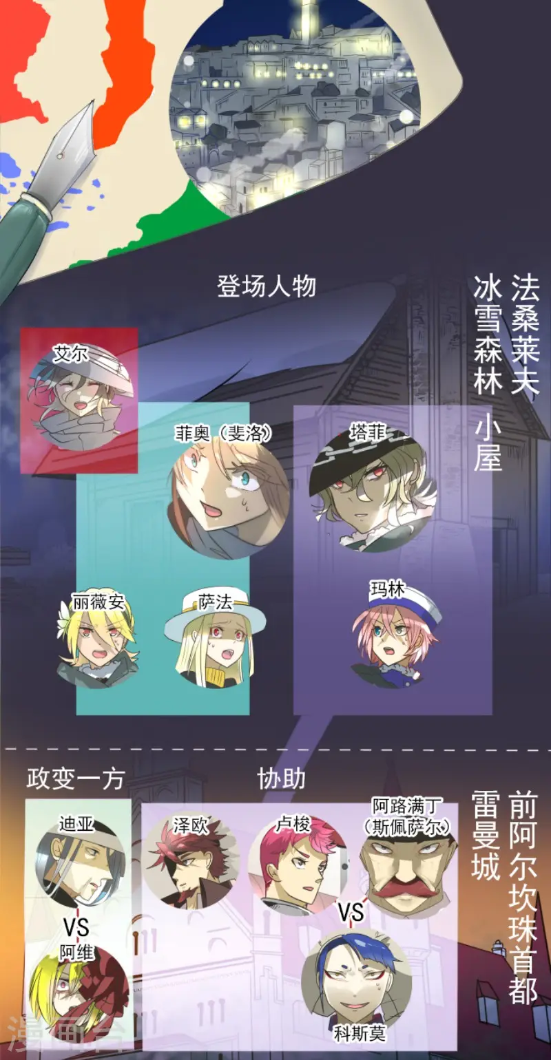 第179话 间奏曲21