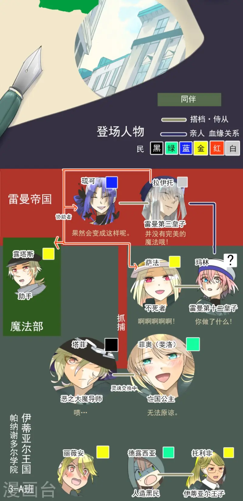 第155话 最喜欢你了1