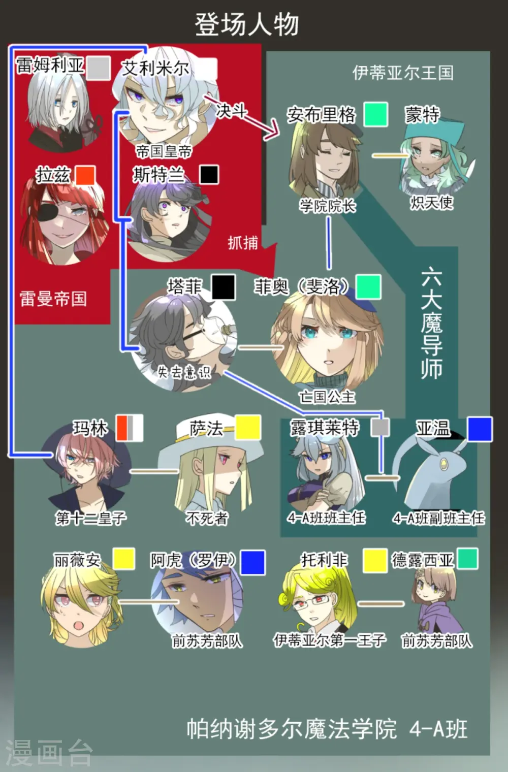 第276话 腹背受敌2