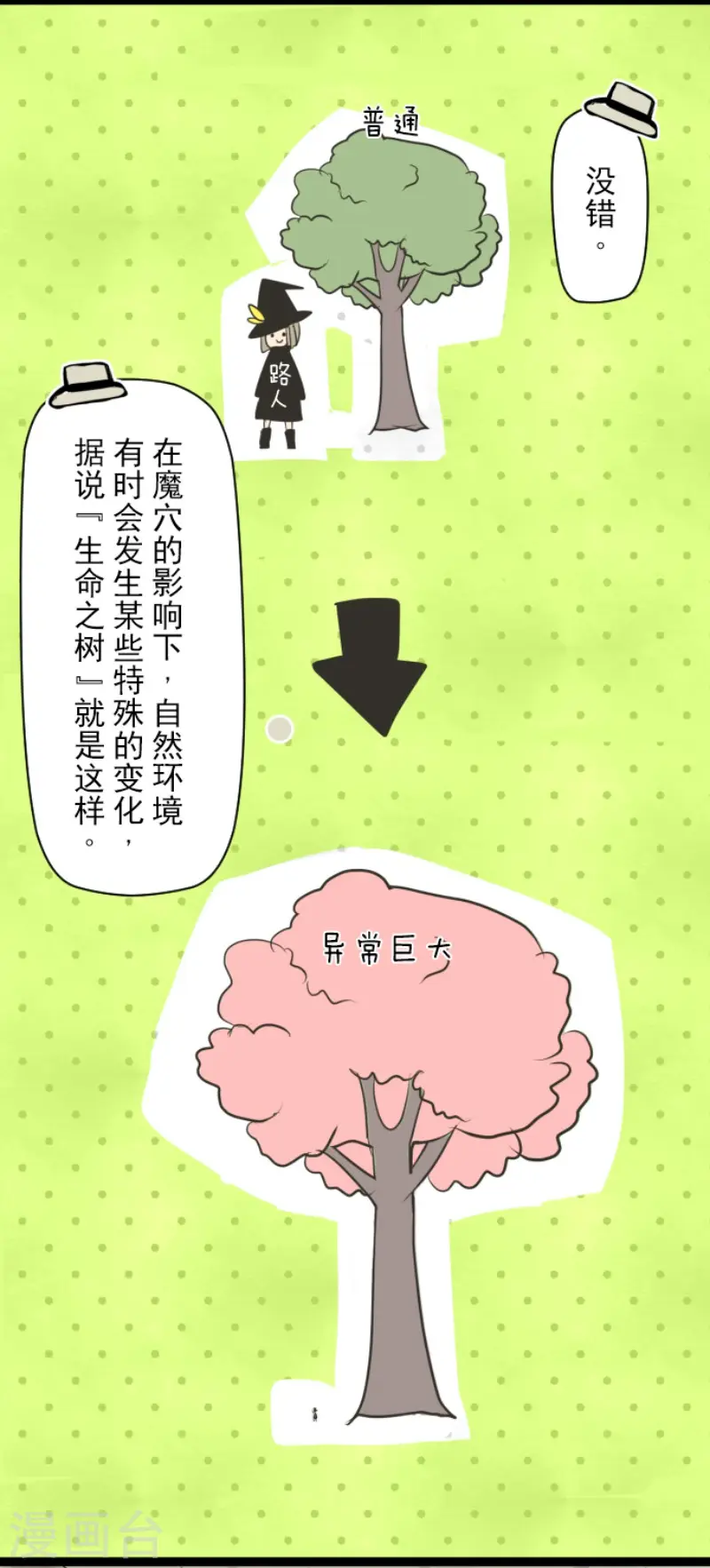 第116话 踏入陷阱9