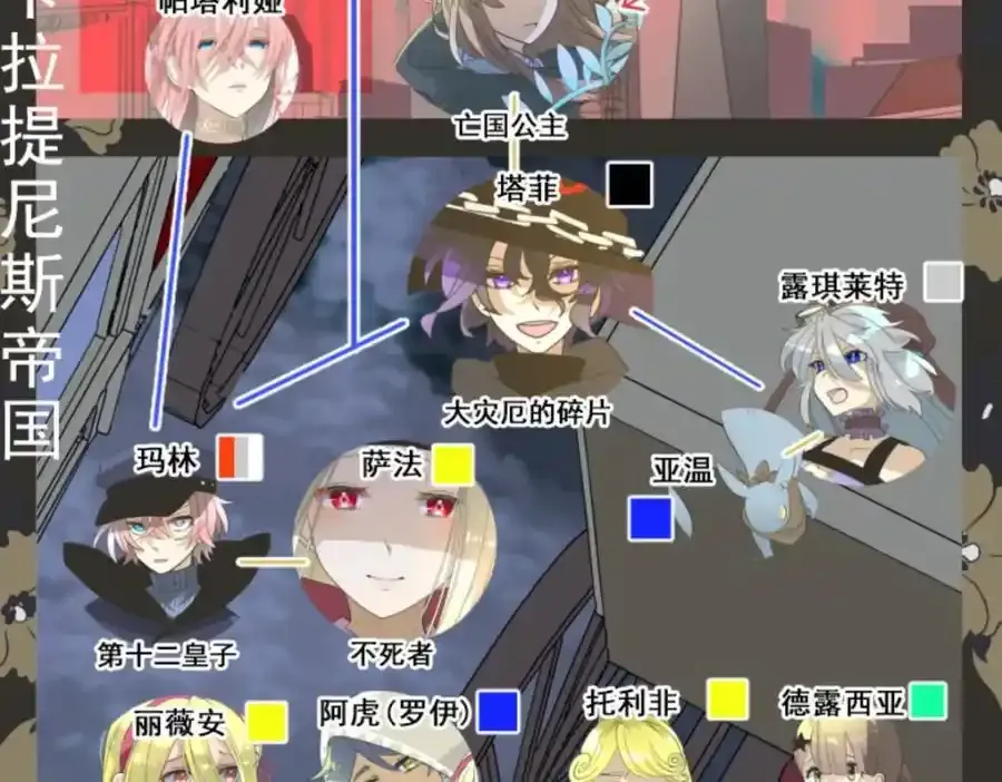 第302话 计划的真相3