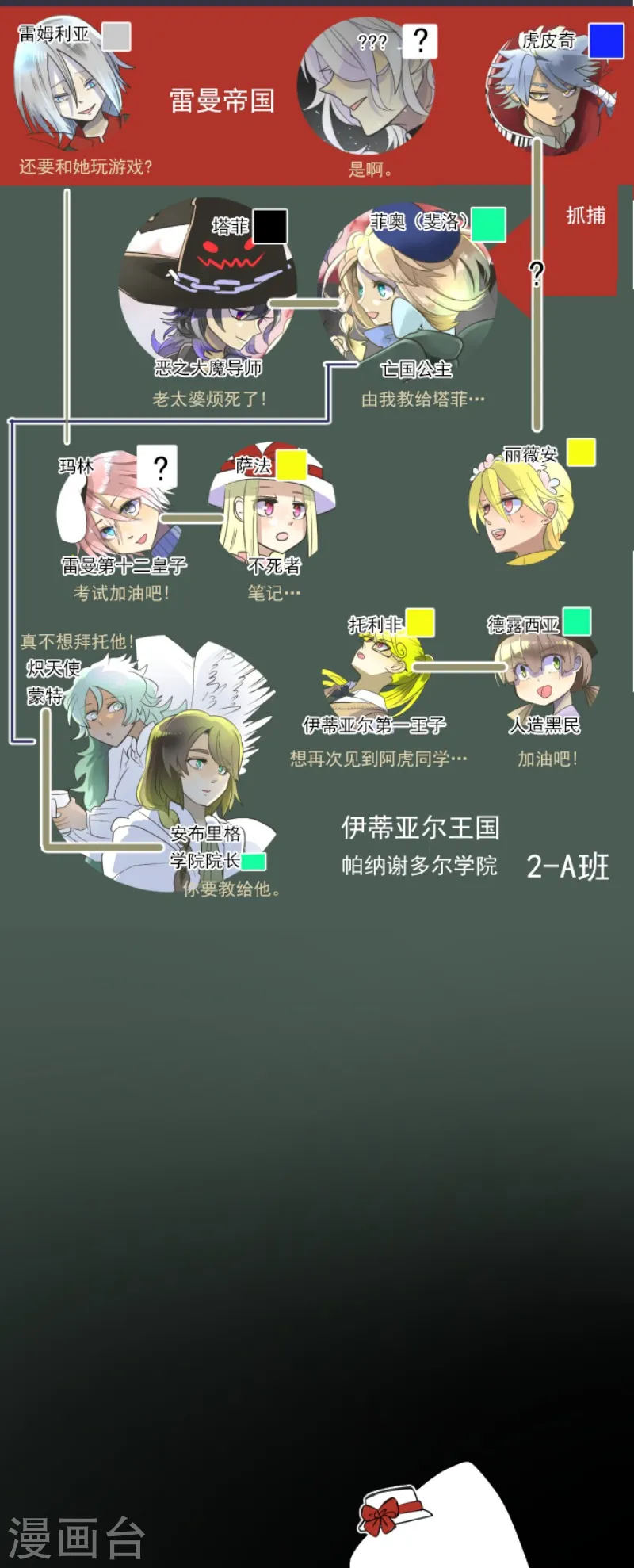 第111话 突然的告白1