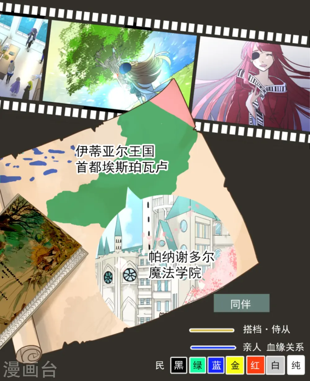 第270话 取胜之法1
