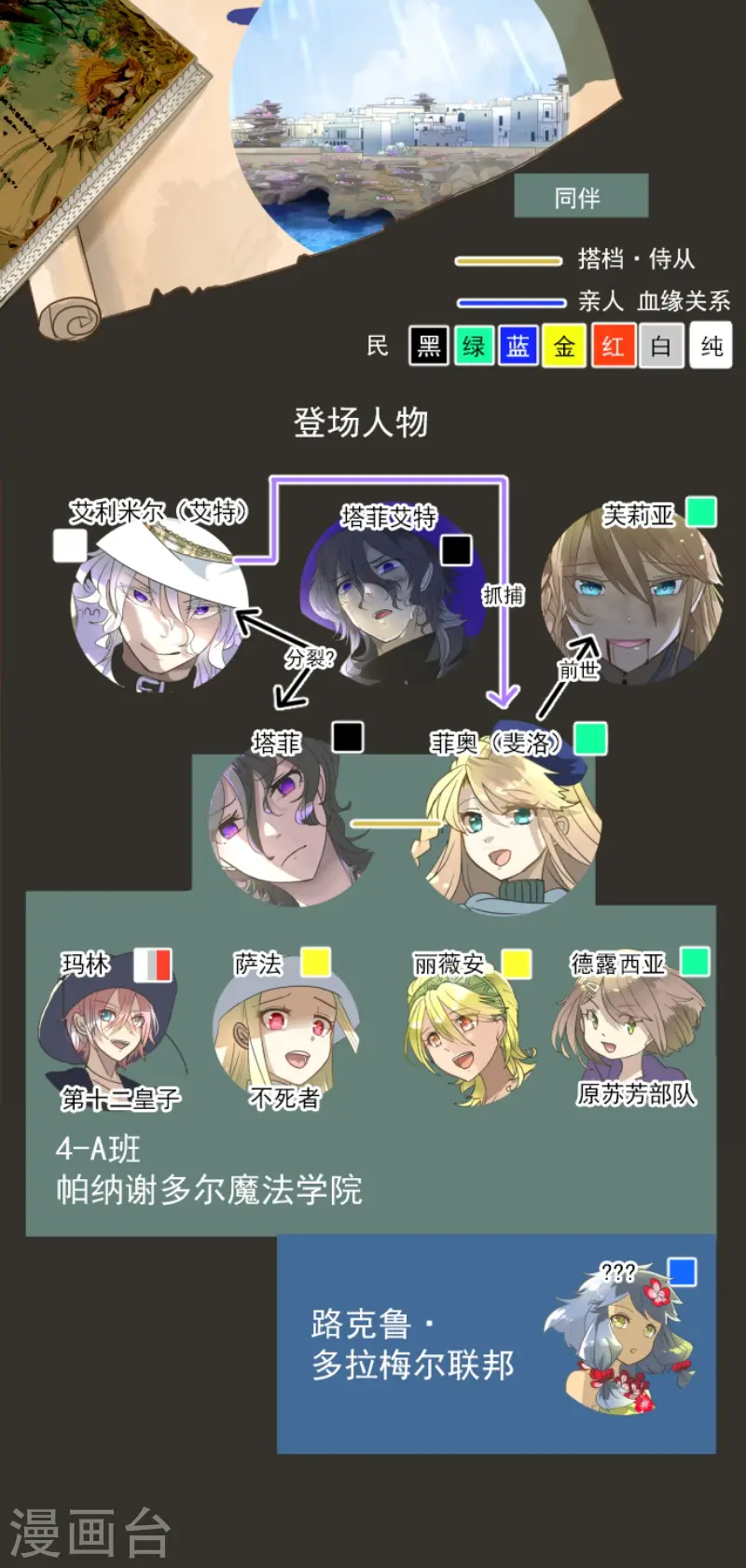 第202话 意外发现1