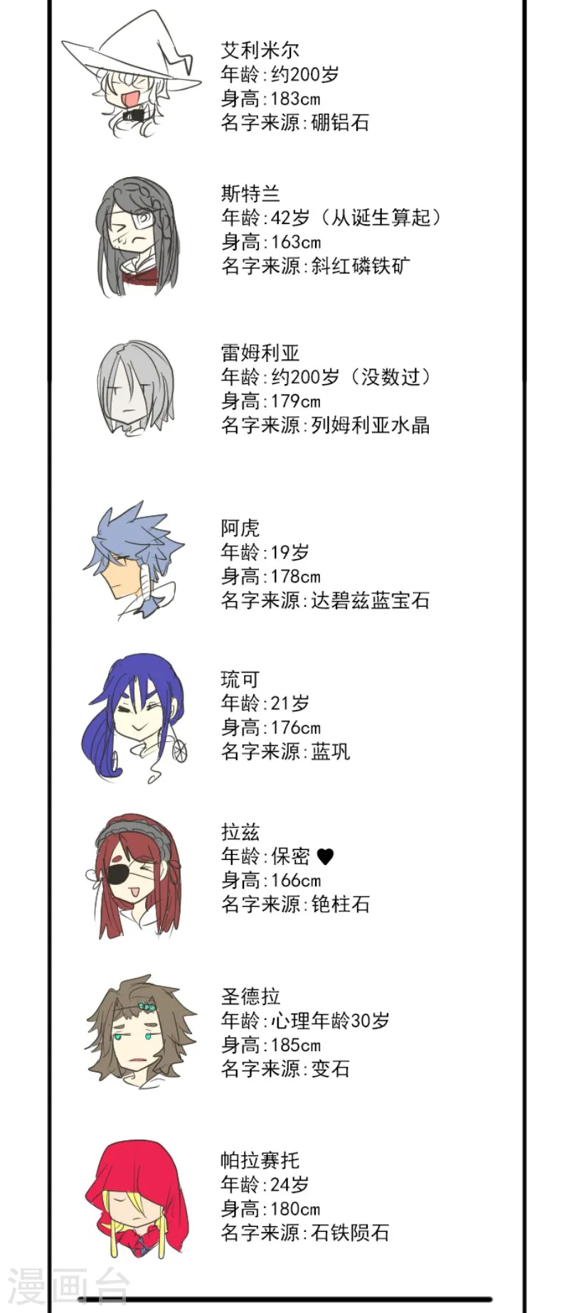 第196话 颠倒黑白53