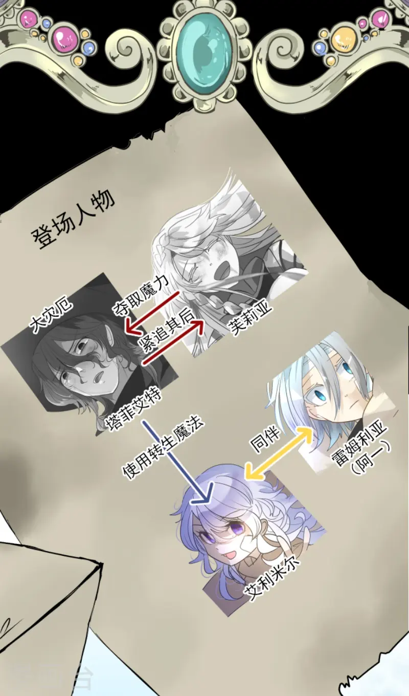 第229话 过去篇331