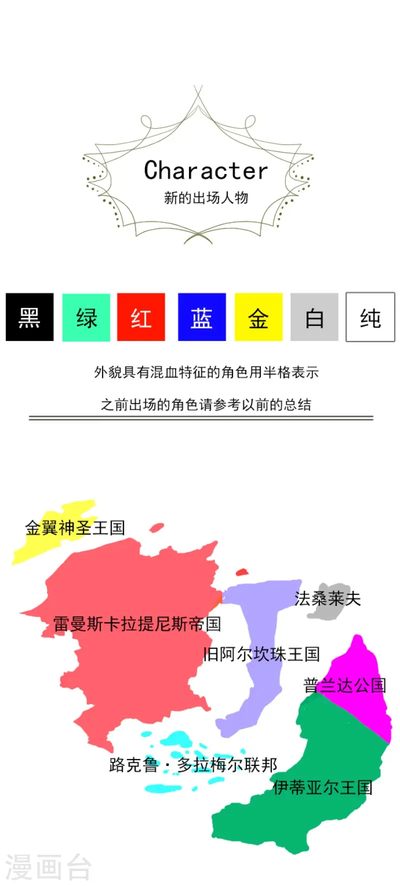 第198话 过去篇2741